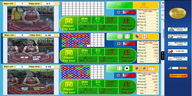 Sản phẩm tại SGD777 casino chỉ có casino trực tuyến