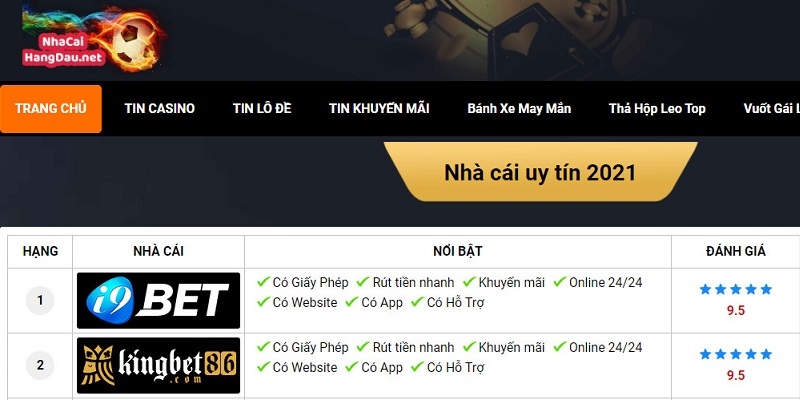 Tìm hiểu về nhacaihangdau.net